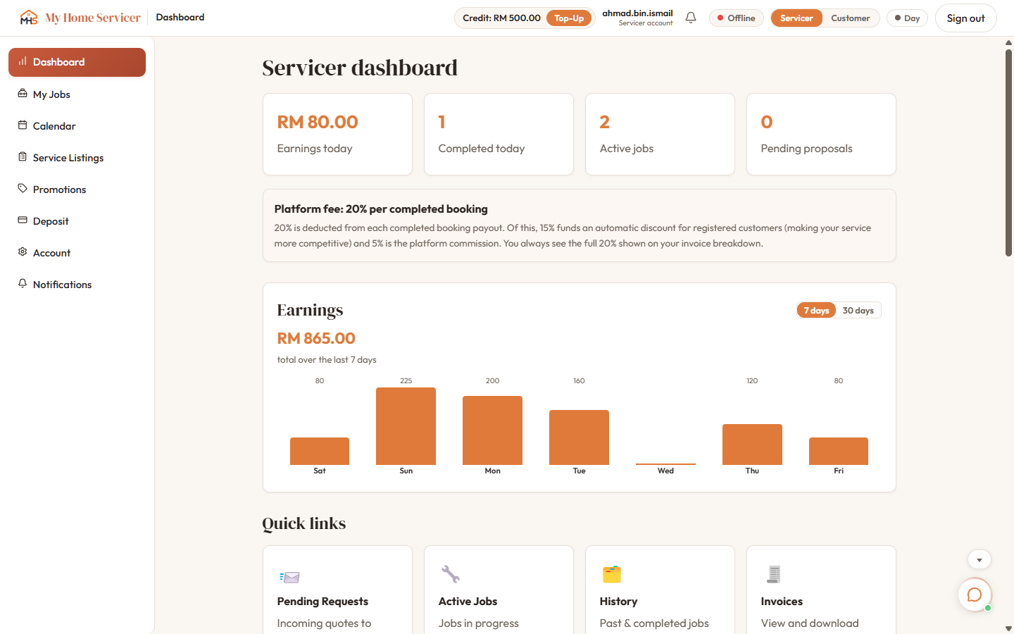 Servicer dashboard: earnings, active jobs, listings